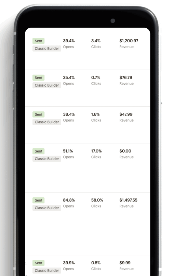 Ecommerce Email Marketing Agency